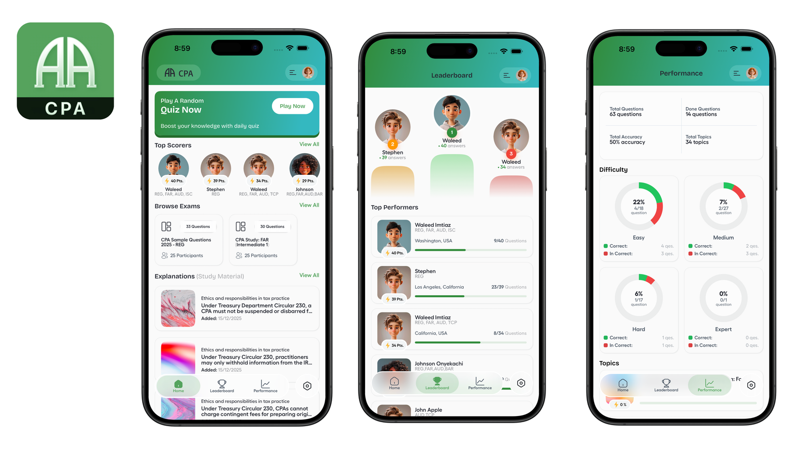 To Do — Daily Planner case study